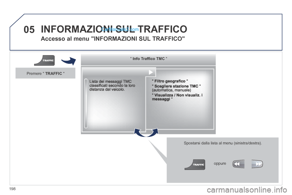 Peugeot 308 CC 2014 Manuale del proprietario (in Italian) 05
198
Accesso al menu "INFORMAZIONI SUL TRAFFICO"
Lista dei messaggi TMC classifi cati secondo la loro distanza dal veicolo.
Spostarsi dalla lista al menu (sinistra/destra).
" " Peugeot 308 CC 2014 Manuale del proprietario (in Italian) 05
198
Accesso al menu "INFORMAZIONI SUL TRAFFICO"
Lista dei messaggi TMC classifi cati secondo la loro distanza dal veicolo.
Spostarsi dalla lista al menu (sinistra/destra).
" "