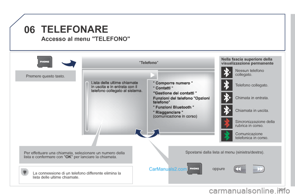 Peugeot 308 CC 2014 Manuale del proprietario (in Italian) 06
201
Accesso al menu "TELEFONO"
" " " " " " " " " " " " " " " " " " TelefonoTelefonoTelefonoTelefonoTelefonoTelefonoTelefonoTelefonoTelefonoTelefonoTelefonoTel Peugeot 308 CC 2014 Manuale del proprietario (in Italian) 06
201
Accesso al menu "TELEFONO"
" " " " " " " " " " " " " " " " " " TelefonoTelefonoTelefonoTelefonoTelefonoTelefonoTelefonoTelefonoTelefonoTelefonoTelefonoTel