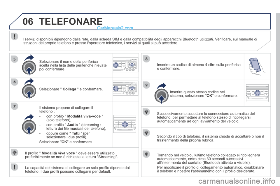 Peugeot 308 CC 2014 Manuale del proprietario (in Italian) 06
203
TELEFONARE
Selezionare " Collega " e confermare.
Il sistema propone di collegare il telefono :
- con profi lo " Modalità viva-voce " (solo telefono),
- con profi lo Peugeot 308 CC 2014 Manuale del proprietario (in Italian) 06
203
TELEFONARE
Selezionare " Collega " e confermare.
Il sistema propone di collegare il telefono :
- con profi lo " Modalità viva-voce " (solo telefono),
- con profi lo