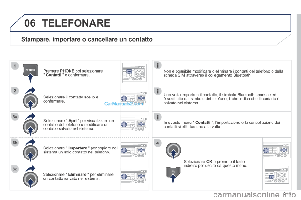 Peugeot 308 CC 2014 Manuale del proprietario (in Italian) 06
205
Stampare, importare o cancellare un contatto
Premere PHONE poi selezionare " Contatti " e confermare.
Selezionare il contatto scelto e confermare.
Selezionare " Apri " per Peugeot 308 CC 2014 Manuale del proprietario (in Italian) 06
205
Stampare, importare o cancellare un contatto
Premere PHONE poi selezionare " Contatti " e confermare.
Selezionare il contatto scelto e confermare.
Selezionare " Apri " per