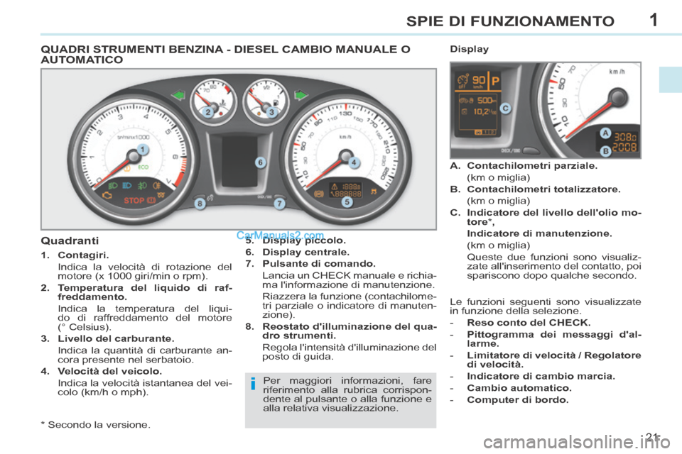 Peugeot 308 CC 2014 Manuale del proprietario (in Italian) 1
i
21
SPIE DI FUNZIONAMENTO
QUADRI STRUMENTI BENZINA - DIESEL CAMBIO MANUALE O AUTOMATICO
5. Display piccolo.
6. Display centrale.
7. Pulsante di comando.
Lancia un CHECK m Peugeot 308 CC 2014 Manuale del proprietario (in Italian) 1
i
21
SPIE DI FUNZIONAMENTO
QUADRI STRUMENTI BENZINA - DIESEL CAMBIO MANUALE O AUTOMATICO
5. Display piccolo.
6. Display centrale.
7. Pulsante di comando.
Lancia un CHECK m