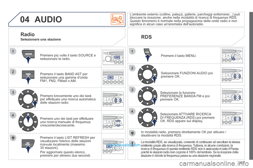 Peugeot 308 CC 2014  Manuale del proprietario (in Italian) 04
237
 AUDIO 
 Premere più volte il tasto SOURCE e selezionare la radio.  
  Premere il tasto BAND AST per selezionare una gamma donda: FM1, FM2, FMast o AM.  
  Premere brevemente uno dei tasti pe