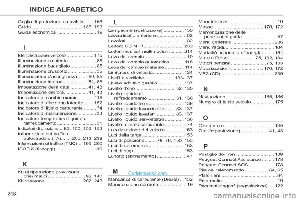 Peugeot 308 CC 2014  Manuale del proprietario (in Italian) 258
INDICE ALFABETICO
308cc_it_Chap13_index visuel et alpha_ed01-2013_CA1
Navigazione ............................185, 186
Numero di telaio veicolo .................175
Lampadine (sostituzione) ......