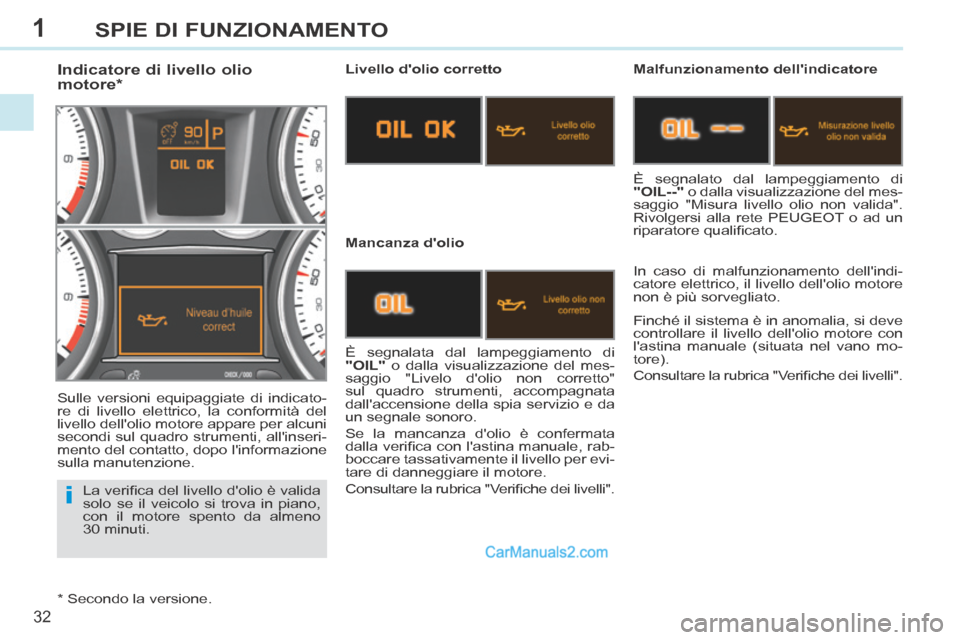 Peugeot 308 CC 2014 Manuale del proprietario (in Italian) 1
i
32
SPIE DI FUNZIONAMENTO
La verifi ca del livello dolio è valida
solo se il veicolo si trova in piano,
con il motore spento da almeno
30 minuti.
Indicatore di livello oli Peugeot 308 CC 2014 Manuale del proprietario (in Italian) 1
i
32
SPIE DI FUNZIONAMENTO
La verifi ca del livello dolio è valida
solo se il veicolo si trova in piano,
con il motore spento da almeno
30 minuti.
Indicatore di livello oli