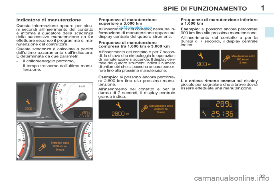 Peugeot 308 CC 2014 Manuale del proprietario (in Italian) 1
33
SPIE DI FUNZIONAMENTO
Indicatore di manutenzione
Questa informazione appare per alcu-
ni secondi allinserimento del contatto
e informa il guidatore della scadenza
della successiva ma Peugeot 308 CC 2014 Manuale del proprietario (in Italian) 1
33
SPIE DI FUNZIONAMENTO
Indicatore di manutenzione
Questa informazione appare per alcu-
ni secondi allinserimento del contatto
e informa il guidatore della scadenza
della successiva ma