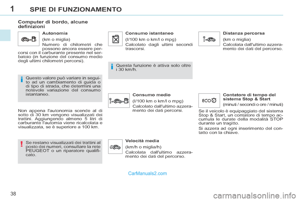 Peugeot 308 CC 2014 Manuale del proprietario (in Italian) 1
!
i
i
38
SPIE DI FUNZIONAMENTO
Computer di bordo, alcune
definizioni
Non appena lautonomia scende al di
sotto di 30 km vengono visualizzati dei
trattini. Aggiungendo almeno 5 litri di Peugeot 308 CC 2014 Manuale del proprietario (in Italian) 1
!
i
i
38
SPIE DI FUNZIONAMENTO
Computer di bordo, alcune
definizioni
Non appena lautonomia scende al di
sotto di 30 km vengono visualizzati dei
trattini. Aggiungendo almeno 5 litri di