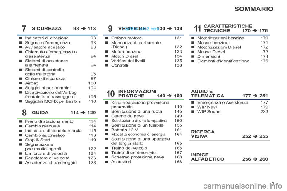 Peugeot 308 CC 2014 Manuale del proprietario (in Italian) 3
SOMMARIO
Indicatori di direzione 93Segnale demergenza 93Avvisatore acustico 93Chiamata demergenza o dassistenza 94Sistemi di assistenza alla frenata 94Sistemi di controllo del Peugeot 308 CC 2014 Manuale del proprietario (in Italian) 3
SOMMARIO
Indicatori di direzione 93Segnale demergenza 93Avvisatore acustico 93Chiamata demergenza o dassistenza 94Sistemi di assistenza alla frenata 94Sistemi di controllo del