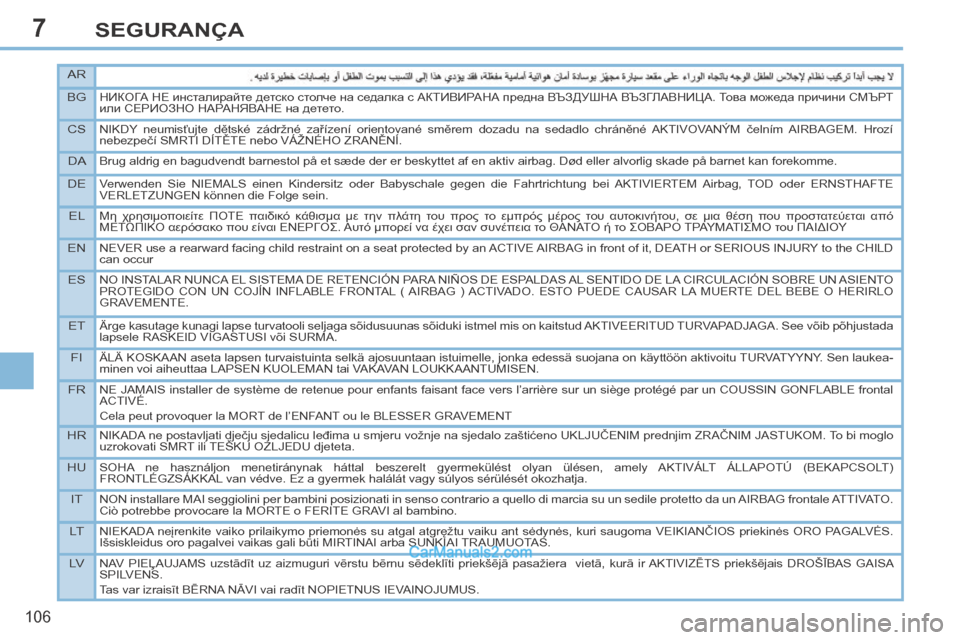 Peugeot 308 CC 2014  Manual do proprietário (in Portuguese) 7
AR
BG
НИКОГА НЕ инсталирайте детско столче на седалка с АКТИВИРАНА предна ВЪЗДУШНА ВЪЗГЛАВНИЦА. Това можеда п