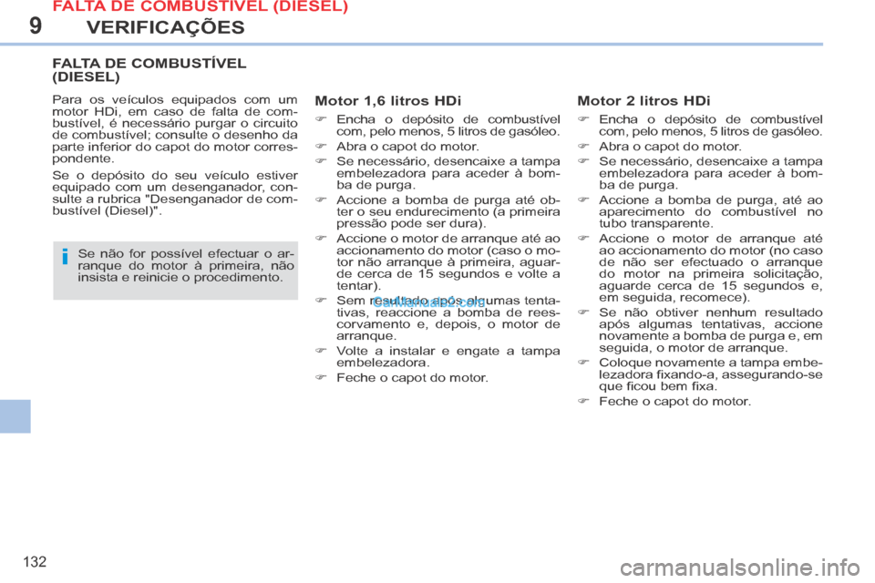 Peugeot 308 CC 2014  Manual do proprietário (in Portuguese) 9
i
132
VERIFICAÇÕES
FALTA DE COMBUSTÍVEL (DIESEL)  
  Motor 1,6 litros HDi 
     Encha o depósito de combustível 
com, pelo menos, 5 litros de gasóleo. 
     Abra o capot do motor. 
  