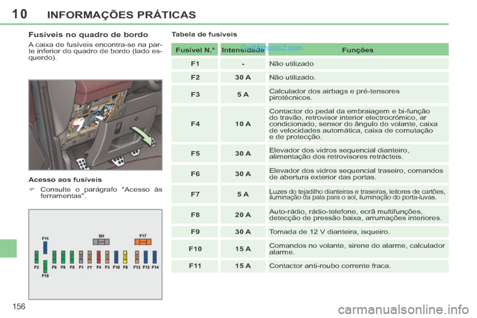 Peugeot 308 CC 2014 Manual do proprietário (in Portuguese) 10
156
INFORMAÇÕES PRÁTICAS
Fusíveis no quadro de bordo
A caixa de fusíveis encontra-se na par-
te inferior do quadro de bordo (lado es-
querdo).
Acesso aos fusíveis
Consulte o Peugeot 308 CC 2014 Manual do proprietário (in Portuguese) 10
156
INFORMAÇÕES PRÁTICAS
Fusíveis no quadro de bordo
A caixa de fusíveis encontra-se na par-
te inferior do quadro de bordo (lado es-
querdo).
Acesso aos fusíveis
Consulte o