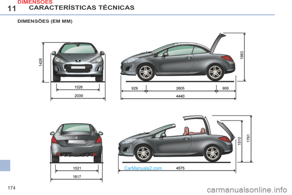 Peugeot 308 CC 2014 Manual do proprietário (in Portuguese) 11
174
CARACTERÍSTICAS TÉCNICAS
DIMENSÕES (EM MM)
DIMENSÕES Peugeot 308 CC 2014 Manual do proprietário (in Portuguese) 11
174
CARACTERÍSTICAS TÉCNICAS
DIMENSÕES (EM MM)
DIMENSÕES