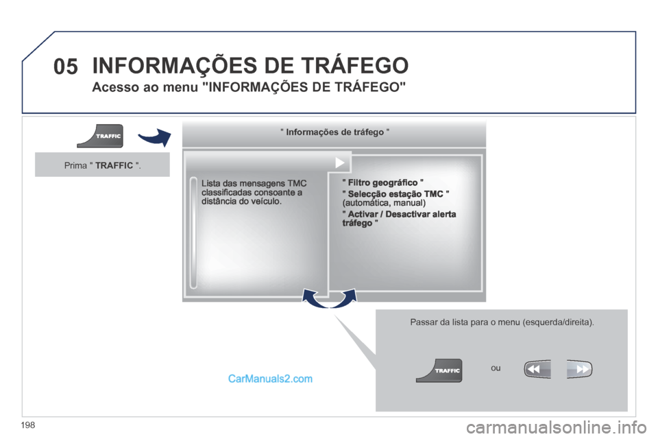 Peugeot 308 CC 2014  Manual do proprietário (in Portuguese) 05
198
  Acesso ao menu "INFORMAÇÕES DE TRÁFEGO" 
  Lista  das  mensagens  TMC classiﬁ cadas consoante a distância do veículo.  
  Passar da lista para o menu (esquerda/direita). 
  "     "    