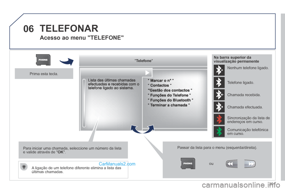 Peugeot 308 CC 2014  Manual do proprietário (in Portuguese) 06
201
  Acesso ao menu "TELEFONE" 
  "   "   "   "   "   "   "   "   "   "   "   "   "   "   "   "   "   " TelefoneTelefoneTelefoneTelefoneTelefoneTelefoneTelefoneTelefoneTelefoneTelefoneTelefoneTele