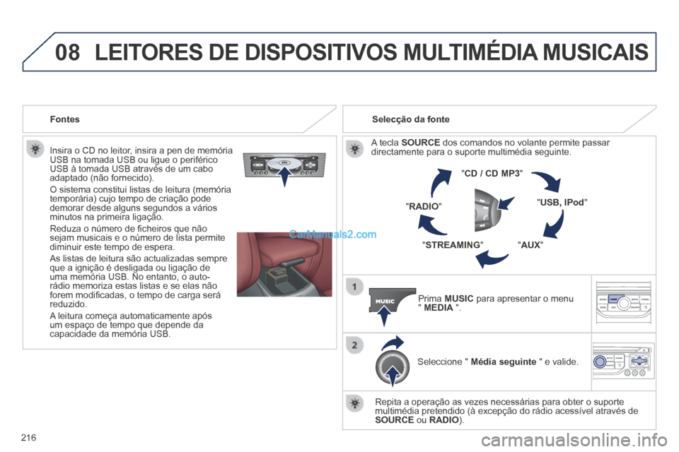 Peugeot 308 CC 2014  Manual do proprietário (in Portuguese) 08
216
  Insira o CD no leitor, insira a pen de memória USB na tomada USB ou ligue o periférico USB à tomada USB através de um cabo adaptado (não fornecido). 
 O sistema constitui listas de leitu