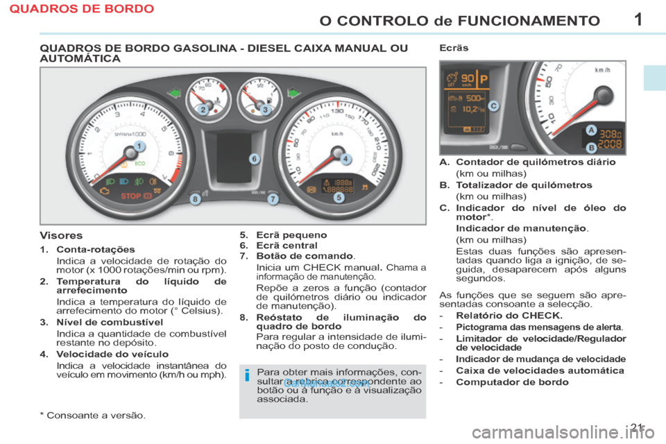 Peugeot 308 CC 2014 Manual do proprietário (in Portuguese) 1
i
21
O CONTROLO de FUNCIONAMENTO
QUADROS DE BORDO GASOLINA - DIESEL CAIXA MANUAL OU AUTOMÁTICA
5. Ecrã pequeno
6. Ecrã central
7. Botão de comando .
Inicia um CHECK manu Peugeot 308 CC 2014 Manual do proprietário (in Portuguese) 1
i
21
O CONTROLO de FUNCIONAMENTO
QUADROS DE BORDO GASOLINA - DIESEL CAIXA MANUAL OU AUTOMÁTICA
5. Ecrã pequeno
6. Ecrã central
7. Botão de comando .
Inicia um CHECK manu