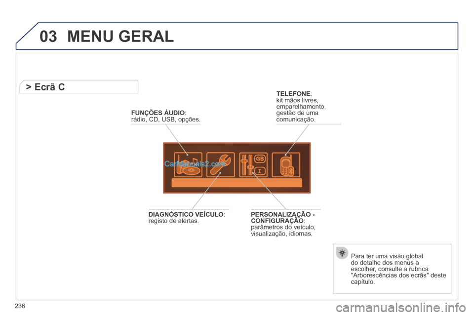 Peugeot 308 CC 2014 Manual do proprietário (in Portuguese) 03
236
MENU GERAL
FUNÇÕES ÁUDIO : rádio, CD, USB, opções.
> Ecrã C
Para ter uma visão global do detalhe dos menus a escolher, consulte a rubrica "Arborescências dos ecrãs" Peugeot 308 CC 2014 Manual do proprietário (in Portuguese) 03
236
MENU GERAL
FUNÇÕES ÁUDIO : rádio, CD, USB, opções.
> Ecrã C
Para ter uma visão global do detalhe dos menus a escolher, consulte a rubrica "Arborescências dos ecrãs"