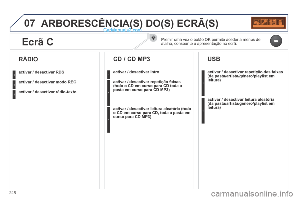 Peugeot 308 CC 2014 Manual do proprietário (in Portuguese) 07
246
ARBORESCÊNCIA(S) DO(S) ECRÃ(S)
activar / desactivar RDS
activar / desactivar modo REG
activar / desactivar rádio-texto
RÁDIO
activar / desactivar Intro
CD / CD MP3
activar / desacti Peugeot 308 CC 2014 Manual do proprietário (in Portuguese) 07
246
ARBORESCÊNCIA(S) DO(S) ECRÃ(S)
activar / desactivar RDS
activar / desactivar modo REG
activar / desactivar rádio-texto
RÁDIO
activar / desactivar Intro
CD / CD MP3
activar / desacti