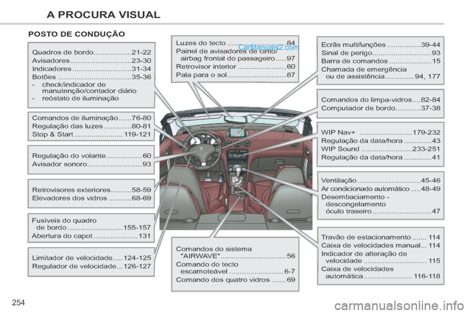 Peugeot 308 CC 2014 Manual do proprietário (in Portuguese) 254
A PROCURA VISUAL
POSTO DE CONDUÇÃO
Ecrãs multifunções ................39-44
Sinal de perigo ............................ 93
Barra de comandos .................... 15
Chamada de Peugeot 308 CC 2014 Manual do proprietário (in Portuguese) 254
A PROCURA VISUAL
POSTO DE CONDUÇÃO
Ecrãs multifunções ................39-44
Sinal de perigo ............................ 93
Barra de comandos .................... 15
Chamada de