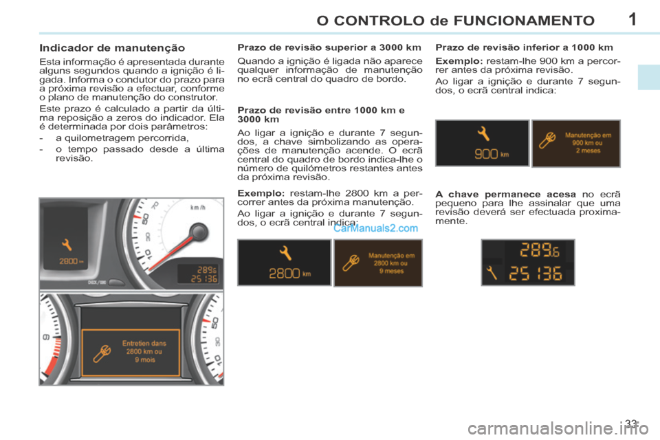 Peugeot 308 CC 2014 Manual do proprietário (in Portuguese) 1
33
O CONTROLO de FUNCIONAMENTO
Indicador de manutenção
Esta informação é apresentada durante
alguns segundos quando a ignição é li-
gada. Informa o condutor do prazo para
a próx Peugeot 308 CC 2014 Manual do proprietário (in Portuguese) 1
33
O CONTROLO de FUNCIONAMENTO
Indicador de manutenção
Esta informação é apresentada durante
alguns segundos quando a ignição é li-
gada. Informa o condutor do prazo para
a próx