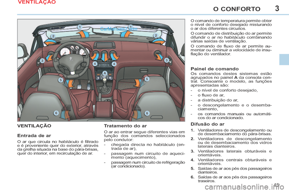 Peugeot 308 CC 2014 Manual do proprietário (in Portuguese) 3
45
O CONFORTO
VENTILAÇÃO Tratamento do ar
O ar ao entrar segue diferentes vias em
função dos comandos seleccionados
pelo condutor:
- chegada directa no habitáculo (en-trada de Peugeot 308 CC 2014 Manual do proprietário (in Portuguese) 3
45
O CONFORTO
VENTILAÇÃO Tratamento do ar
O ar ao entrar segue diferentes vias em
função dos comandos seleccionados
pelo condutor:
- chegada directa no habitáculo (en-trada de