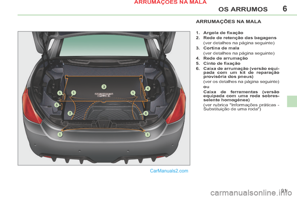 Peugeot 308 CC 2014 Manual do proprietário (in Portuguese) 6
91
OS ARRUMOS
ARRUMAÇÕES NA MALA
1. Argola de fi xação
2. Rede de retenção das bagagens
(ver detalhes na página seguinte)
3. Cortina de mala
(ver detalhes n Peugeot 308 CC 2014 Manual do proprietário (in Portuguese) 6
91
OS ARRUMOS
ARRUMAÇÕES NA MALA
1. Argola de fi xação
2. Rede de retenção das bagagens
(ver detalhes na página seguinte)
3. Cortina de mala
(ver detalhes n