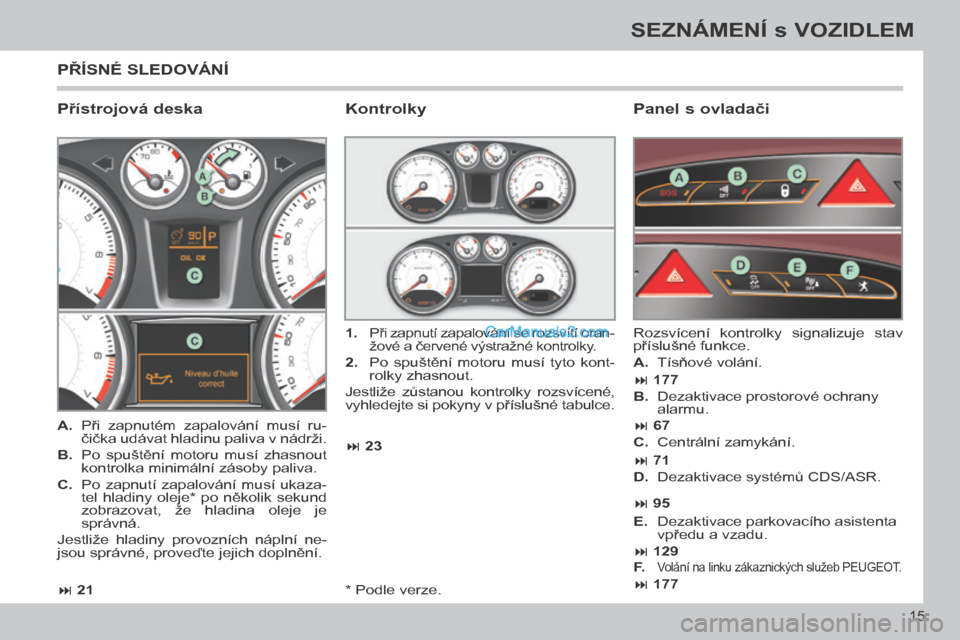 Peugeot 308 CC 2014 Návod k obsluze (in Czech) 21 23
177 177
67
71
95
129
15
SEZNÁMENÍ s VOZIDLEM
308cc_cs_Chap00b_prise en main_ed01-2013
* Podle verze.
PŘÍSNÉ SLEDOVÁNÍ
Přístrojová deska Pane Peugeot 308 CC 2014 Návod k obsluze (in Czech) 21 23
177 177
67
71
95
129
15
SEZNÁMENÍ s VOZIDLEM
308cc_cs_Chap00b_prise en main_ed01-2013
* Podle verze.
PŘÍSNÉ SLEDOVÁNÍ
Přístrojová deska Pane