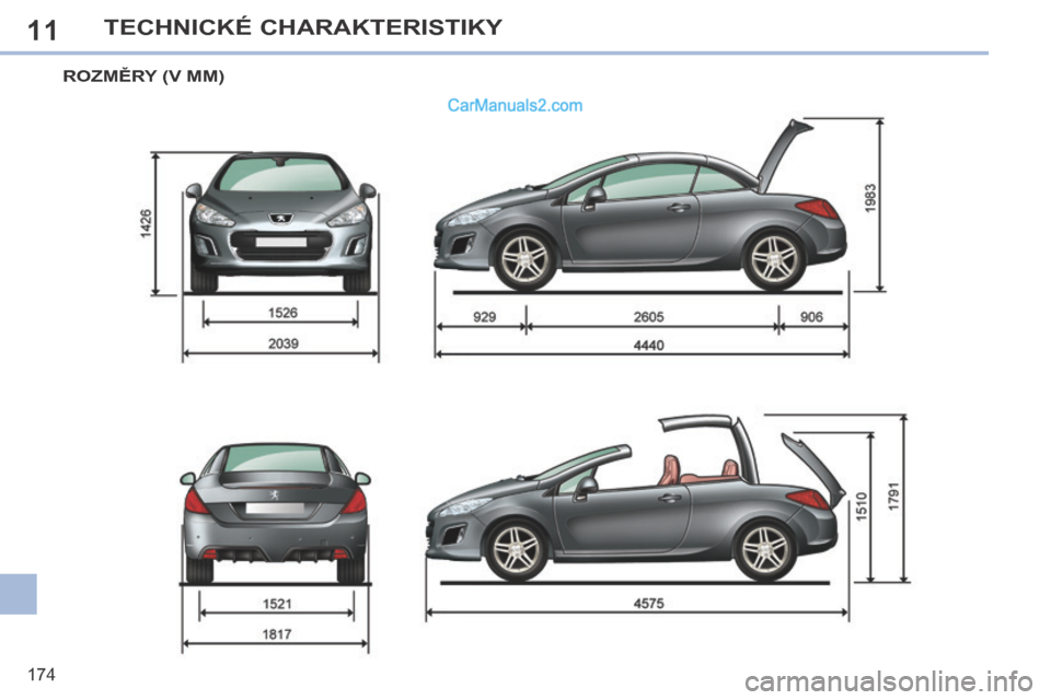 Peugeot 308 CC 2014 Návod k obsluze (in Czech) 11
174
TECHNICKÉ CHARAKTERISTIKY
ROZMĚRY (V MM) Peugeot 308 CC 2014 Návod k obsluze (in Czech) 11
174
TECHNICKÉ CHARAKTERISTIKY
ROZMĚRY (V MM)