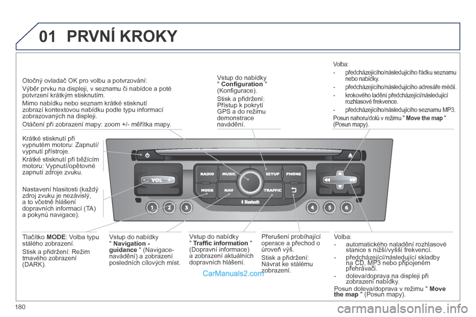 Peugeot 308 CC 2014  Návod k obsluze (in Czech) 01
180
  Volba:    -   automatického naladění rozhlasové stanice s nižší/vyšší frekvencí.   -   předcházející/následující skladby na CD, MP3 nebo připojeném   -   předcházející