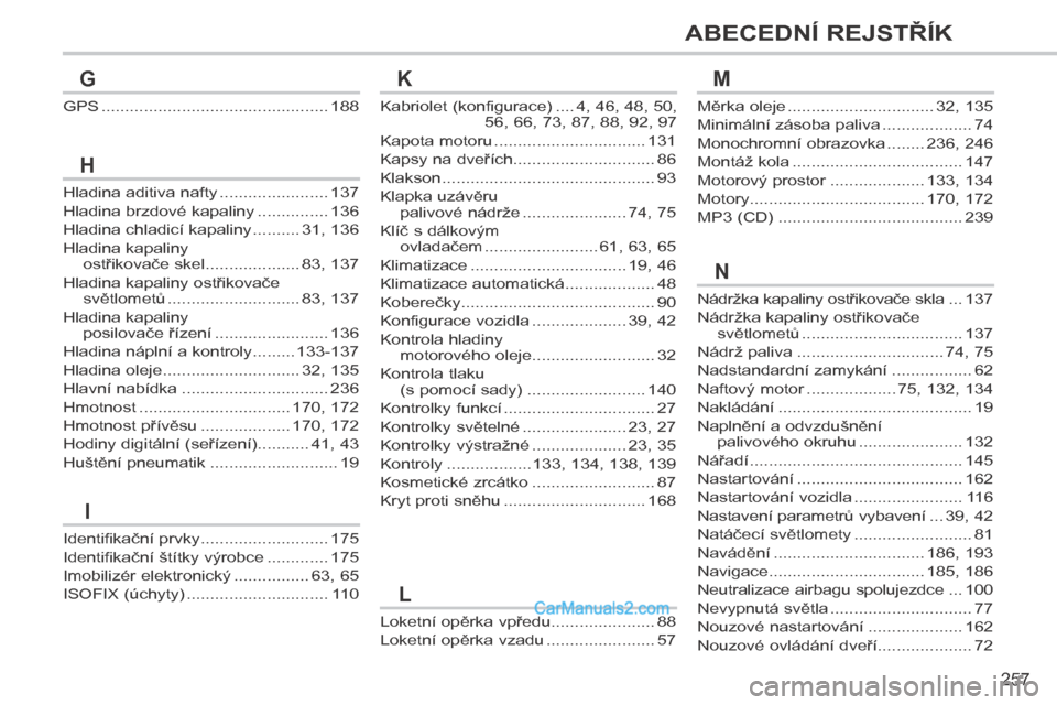 Peugeot 308 CC 2014  Návod k obsluze (in Czech) 257
ABECEDNÍ REJSTŘÍK
Nádržka kapaliny ostřikovače skla ...137
Nádržka kapaliny ostřikovače světlometů ..................................137
Nádrž paliva ...............................