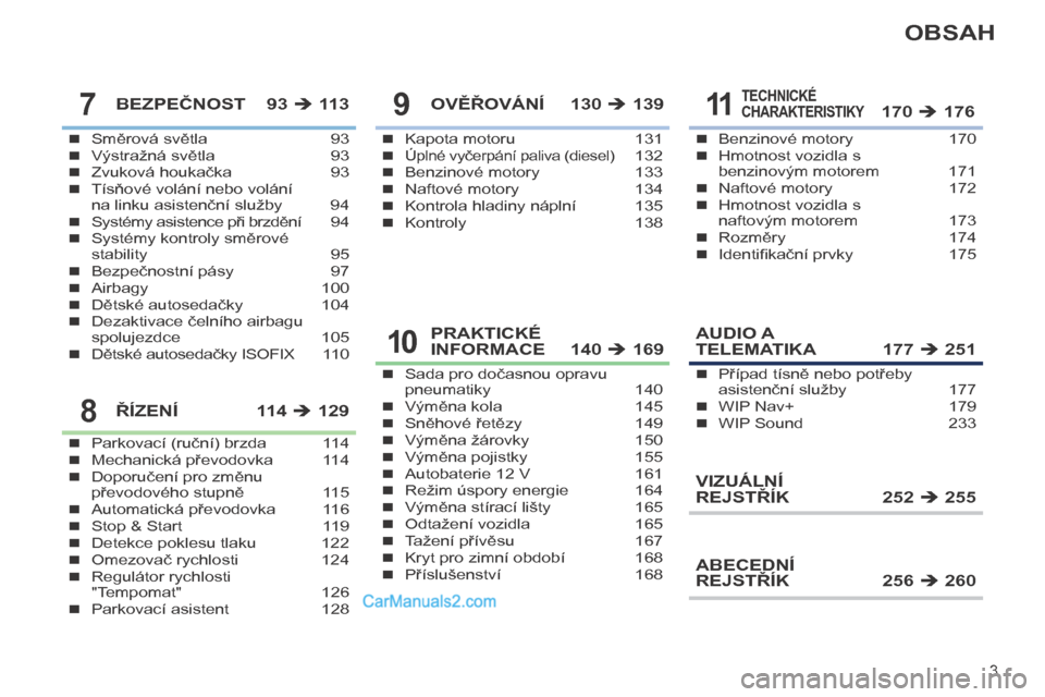 Peugeot 308 CC 2014  Návod k obsluze (in Czech) 3
OBSAH
308cc_Cs_Chap00a_sommaire_ed01-2013
Směrová světla 93Výstražná světla 93Zvuková houkačka 93Tísňové volání nebo volání na linku asistenční služby  94Systémy a