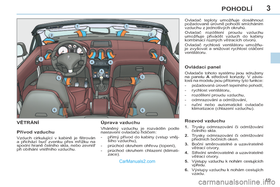 Peugeot 308 CC 2014  Návod k obsluze (in Czech) 3
45
POHODLÍ
308cc_cs_Chap03_confort_ed01-2013
VĚTRÁNÍ   Úprava vzduchu 
 Vháněný  vzduchu  je  rozváděn  podle 
nastavení ovladačů řidičem: 
   -   přímý  přívod  do  kabiny  (vst