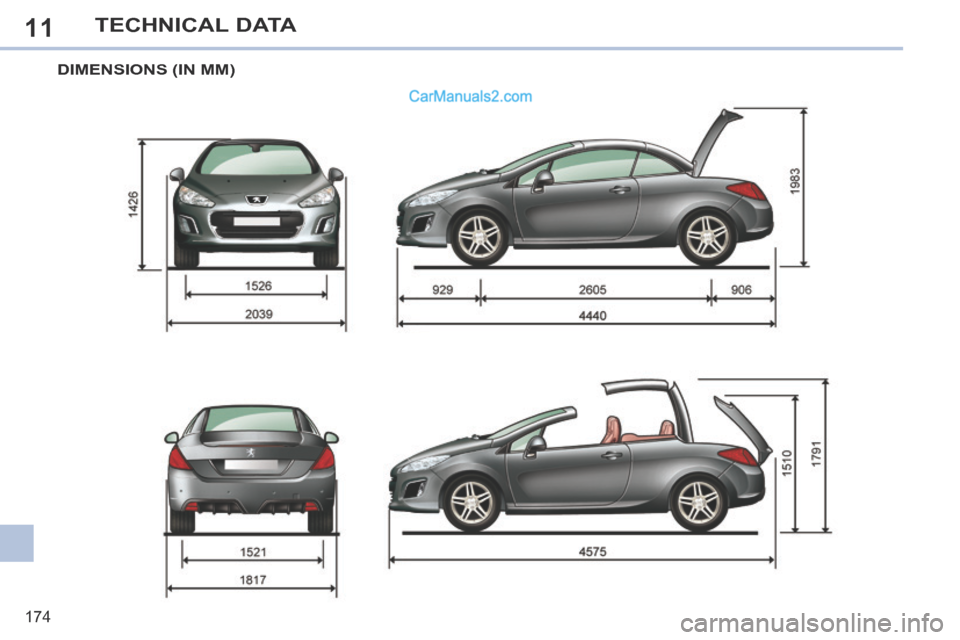 Peugeot 308 CC 2013.5  Owners Manual - RHD (UK. Australia) 11
174
TECHNICAL DATA
DIMENSIONS (IN MM)   