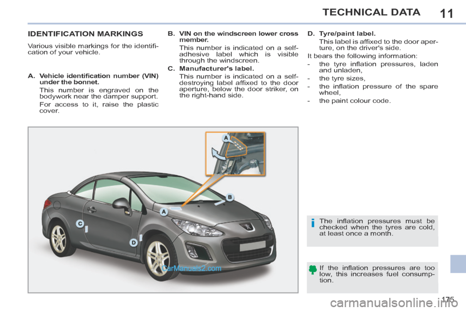 Peugeot 308 CC 2013.5  Owners Manual - RHD (UK. Australia) 11
i
175
TECHNICAL DATA
IDENTIFICATION MARKINGS 
 Various visible markings for the identiﬁ -
cation of your vehicle.   If  the  inﬂ ation  pressures  are  too 
low, this increases fuel consump-
ti