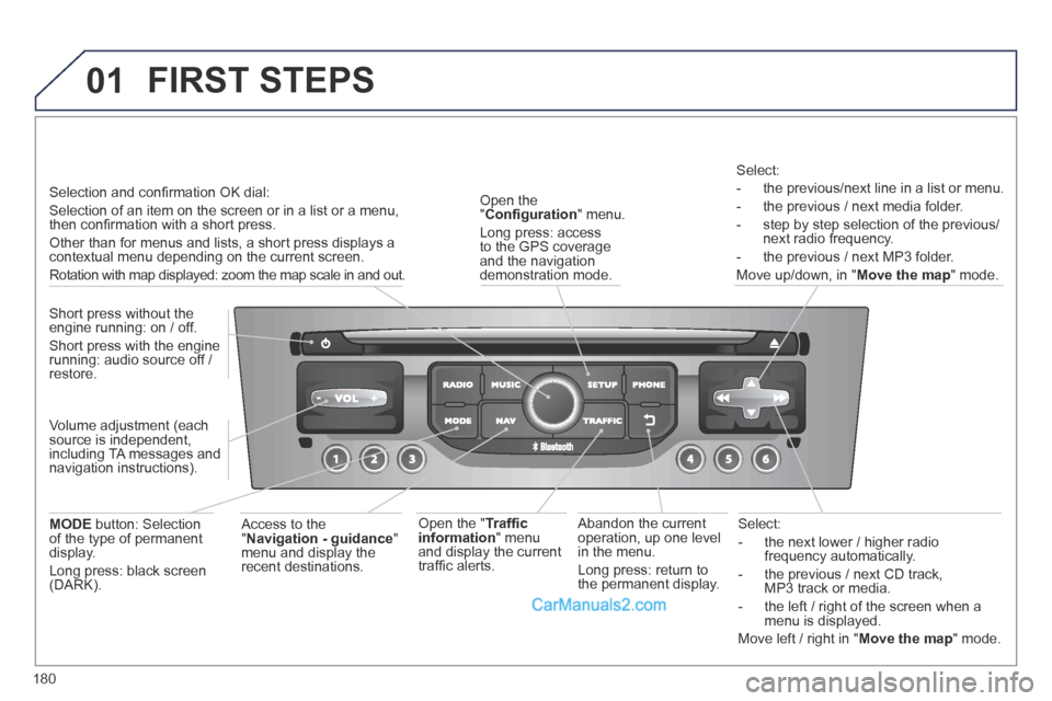 Peugeot 308 CC 2013.5  Owners Manual - RHD (UK. Australia) 01
180
  Select: 
   -   the next lower / higher radio frequency automatically. 
  -   the previous / next CD track, MP3 track or media. 
  -   the left / right of the screen when a menu is displayed.
