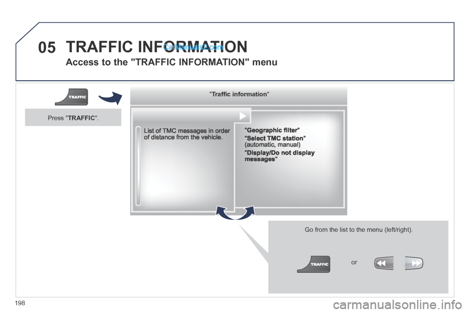 Peugeot 308 CC 2013.5  Owners Manual - RHD (UK. Australia) 05
198
  Access to the "TRAFFIC INFORMATION" menu 
  List of TMC messages in order of distance from the vehicle.  
  Go from the list to the menu (left/right). 
  "   "   "   "   "   "   "   "   "   "