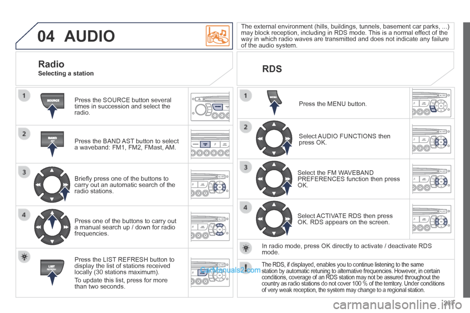 Peugeot 308 CC 2013.5 Owners Manual - RHD (UK. Australia) 04
237
AUDIO
Press the SOURCE button several times in succession and select the radio.
Press the BAND AST button to select a waveband: FM1, FM2, FMast, AM.
Briefl y press one of the button Peugeot 308 CC 2013.5 Owners Manual - RHD (UK. Australia) 04
237
AUDIO
Press the SOURCE button several times in succession and select the radio.
Press the BAND AST button to select a waveband: FM1, FM2, FMast, AM.
Briefl y press one of the button