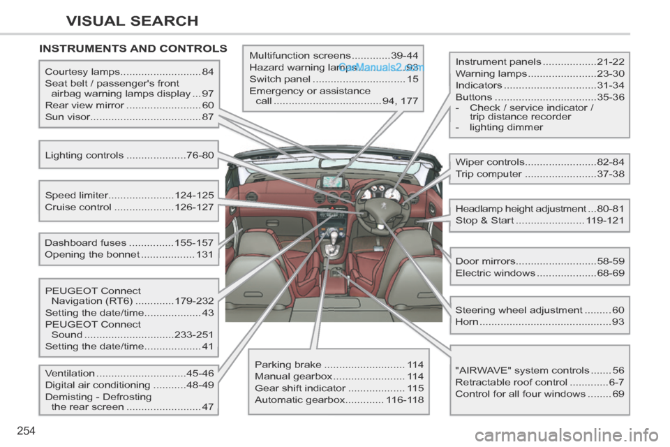 Peugeot 308 CC 2013.5   - RHD (UK, Australia) User Guide 254
VISUAL SEARCH
 INSTRUMENTS  AND  CONTROLS  
  Instrument  panels ..................21-22 
 Warning  lamps ....................... 23-30 
 Indicators ............................... 31-34 
 Buttons