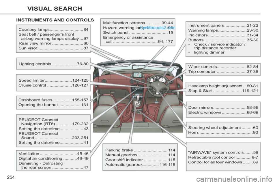 Peugeot 308 CC 2013.5  Owners Manual - RHD (UK. Australia) 254
VISUAL SEARCH
 INSTRUMENTS  AND  CONTROLS  
  Instrument  panels ..................21-22 
 Warning  lamps ....................... 23-30 
 Indicators ............................... 31-34 
 Buttons