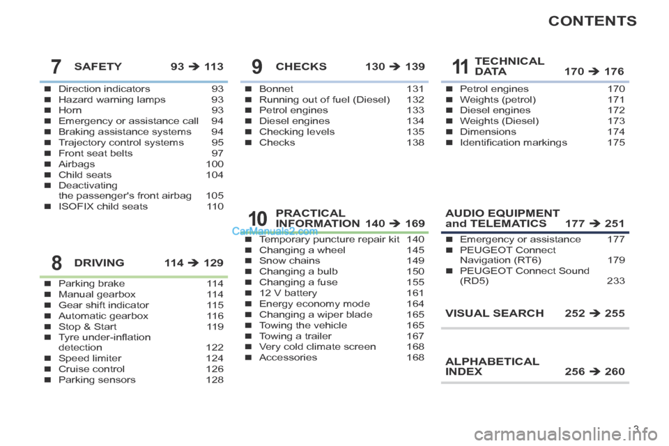 Peugeot 308 CC 2013.5  Owners Manual - RHD (UK. Australia) 3
CONTENTS
Direction indicators 93Hazard warning lamps  93Horn 93Emergency or assistance call  94Braking assistance systems  94Trajectory control systems  95Front seat belts 97