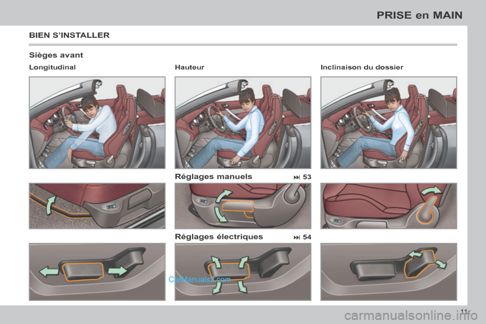 Peugeot 308 CC 2013.5  Manuel du propriétaire (in French)  53
 54
11
PRISE en MAIN
  Sièges  avant   Réglages  manuels  
  Longitudinal     Inclinaison  du  dossier   
  Hauteur   
 BIEN  S’INSTALLER 
  Réglages  électriques   