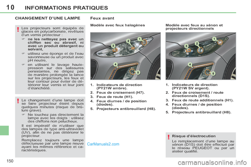 Peugeot 308 CC 2013.5 Manuel du propriétaire (in French) 10
!
!
!
150
INFORMATIONS PRATIQUES
Risque d’électrocution
Le remplacement d’une lampe au
xénon (D1S) doit être effectué par
le réseau PEUGEOT ou par un
atelier qualifi é.
CHANGE Peugeot 308 CC 2013.5 Manuel du propriétaire (in French) 10
!
!
!
150
INFORMATIONS PRATIQUES
Risque d’électrocution
Le remplacement d’une lampe au
xénon (D1S) doit être effectué par
le réseau PEUGEOT ou par un
atelier qualifi é.
CHANGE