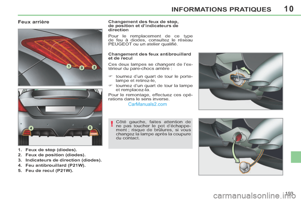 Peugeot 308 CC 2013.5  Manuel du propriétaire (in French) 10
!
153
INFORMATIONS PRATIQUES
                                  Feux arrière 
   1.    Feux de stop (diodes).  
  2.    Feux de position (diodes).  
  3.    Indicateurs de direction (diodes).  
  4