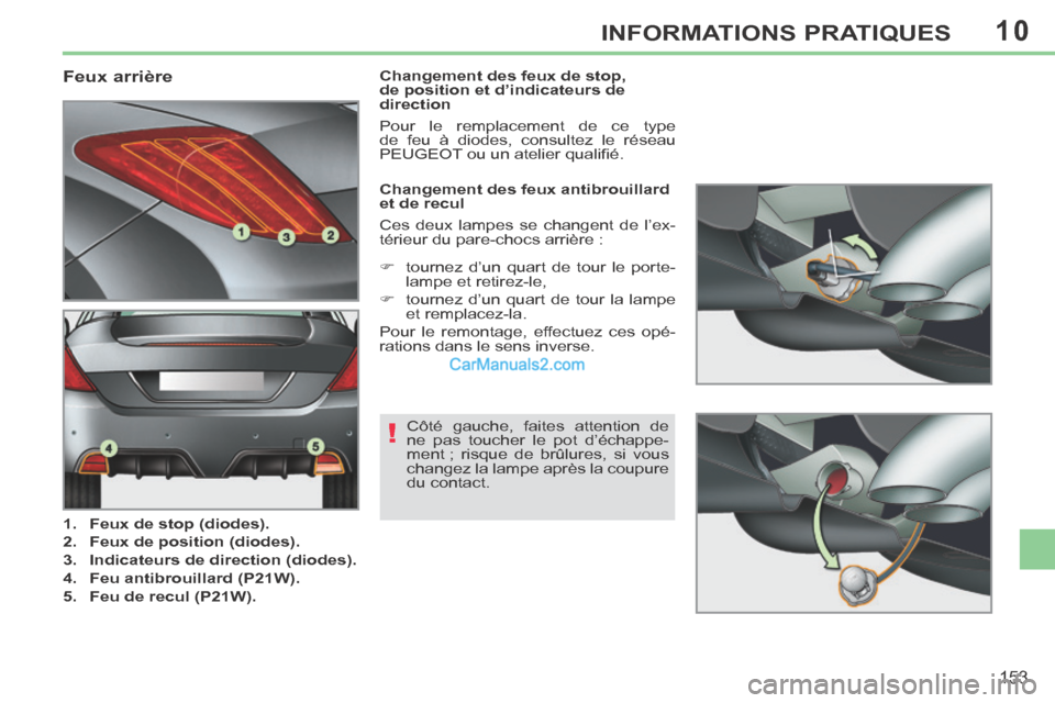 Peugeot 308 CC 2013.5 Manuel du propriétaire (in French) 10
!
153
INFORMATIONS PRATIQUES
Feux arrière
1. Feux de stop (diodes).
2. Feux de position (diodes).
3. Indicateurs de direction (diodes).
4 Peugeot 308 CC 2013.5 Manuel du propriétaire (in French) 10
!
153
INFORMATIONS PRATIQUES
Feux arrière
1. Feux de stop (diodes).
2. Feux de position (diodes).
3. Indicateurs de direction (diodes).
4