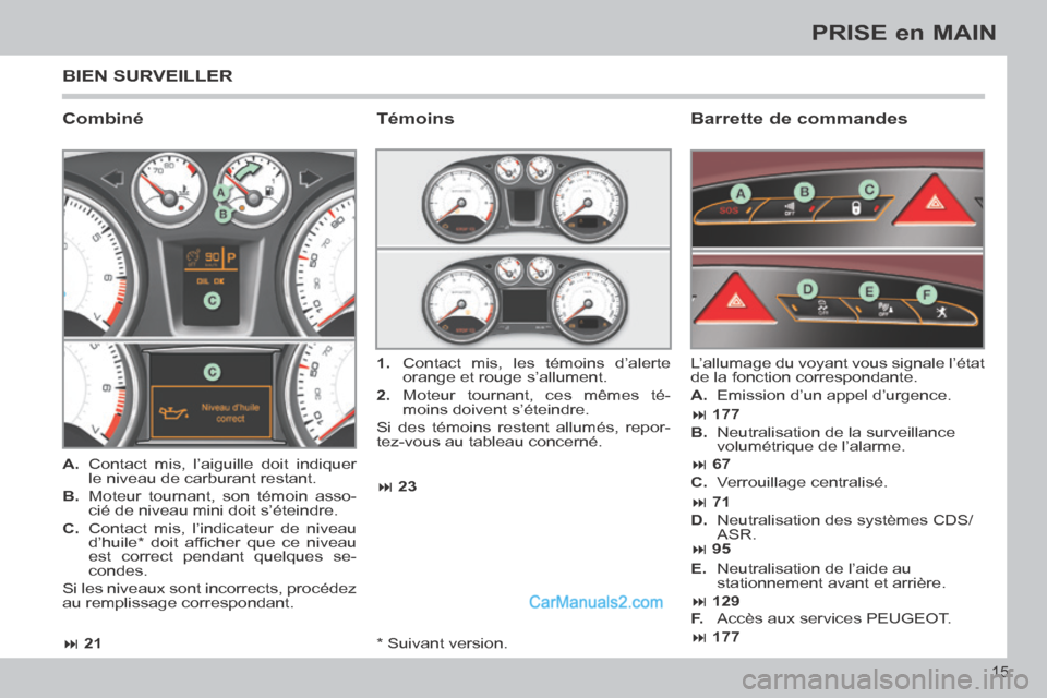 Peugeot 308 CC 2013.5  Manuel du propriétaire (in French)  21 23
 177  177
 67
 71
 95
 129
15
PRISE en MAIN
  *    Suivant  version.  
 BIEN  SURVEILLER 
  Combiné    Barrette  de  commandes 
   A.   Contact mis, l’aiguille doit i