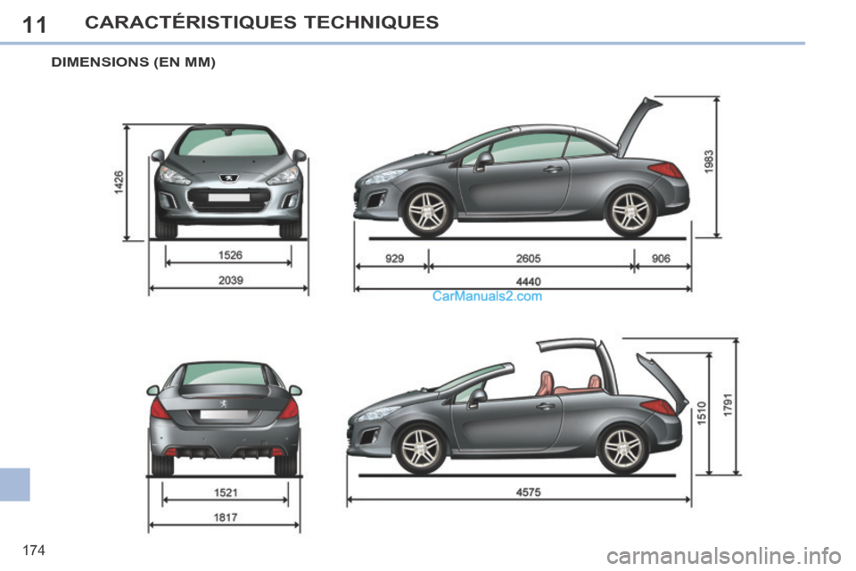 Peugeot 308 CC 2013.5 Manuel du propriétaire (in French) 11
174
CARACTÉRISTIQUES TECHNIQUES
DIMENSIONS (EN MM) Peugeot 308 CC 2013.5 Manuel du propriétaire (in French) 11
174
CARACTÉRISTIQUES TECHNIQUES
DIMENSIONS (EN MM)