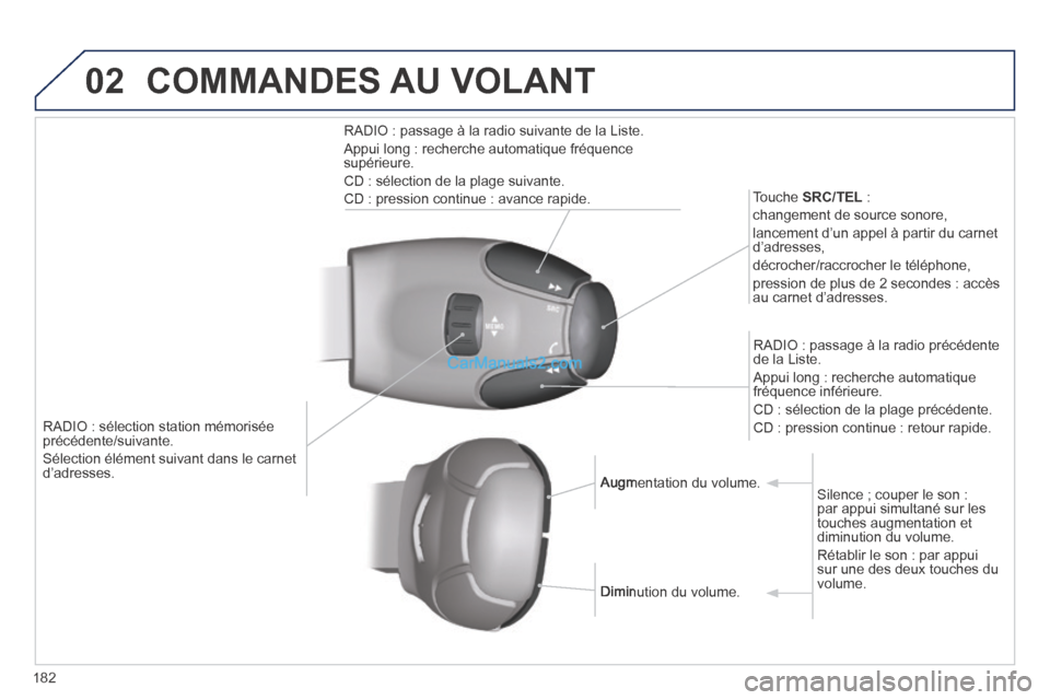 Peugeot 308 CC 2013.5  Manuel du propriétaire (in French) 02
182
   RADIO : sélection station mémorisée précédente/suivante. 
 Sélection élément suivant dans le carnet d’adresses.  
  Touche   SRC/TEL   : 
 changement de source sonore, 
 lancement 