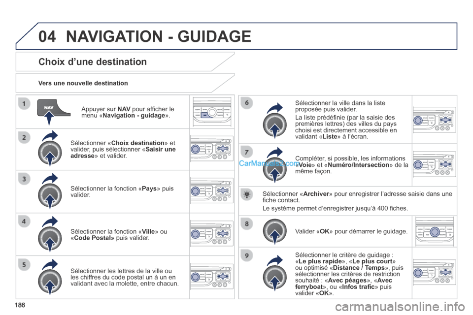 Peugeot 308 CC 2013.5 Manuel du propriétaire (in French) 04
186
Appuyer sur N AV pour affi cher le menu « Navigation - guidage ».
Vers une nouvelle destination
Choix d’une destination
Sélectionner « Choix destination » et valider Peugeot 308 CC 2013.5 Manuel du propriétaire (in French) 04
186
Appuyer sur N AV pour affi cher le menu « Navigation - guidage ».
Vers une nouvelle destination
Choix d’une destination
Sélectionner « Choix destination » et valider