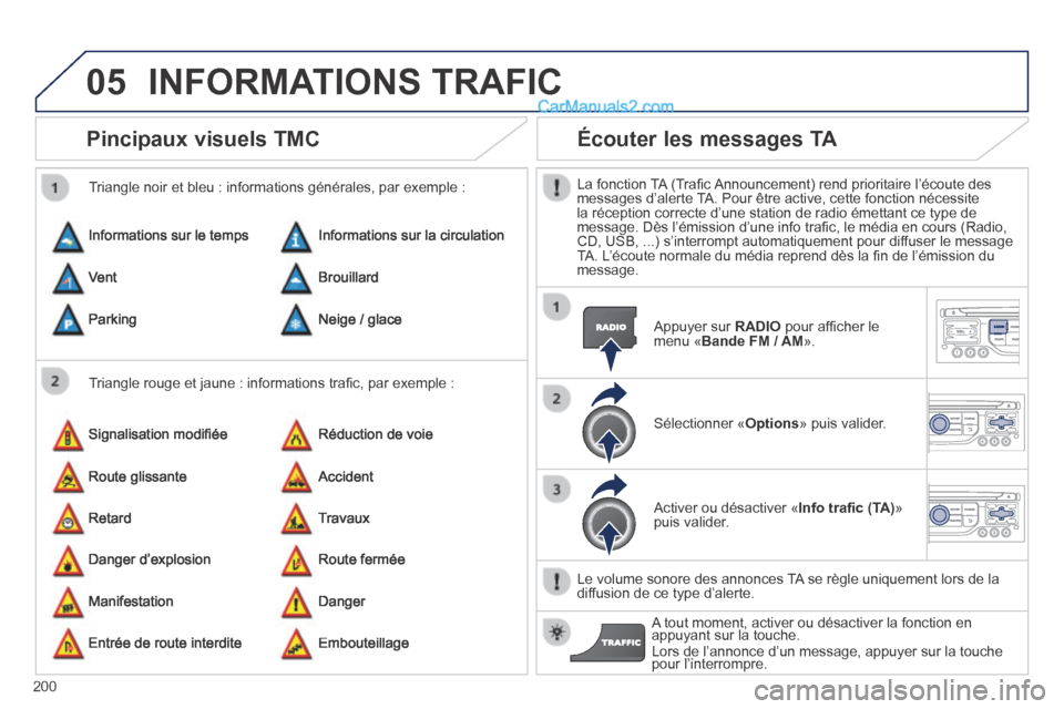 Peugeot 308 CC 2013.5  Manuel du propriétaire (in French) 05
200
Pincipaux visuels TMC 
  Triangle rouge et jaune : informations traﬁ c, par exemple : 
  Triangle noir et bleu : informations générales, par exemple : 
 Informations sur le temps 
 Signalis