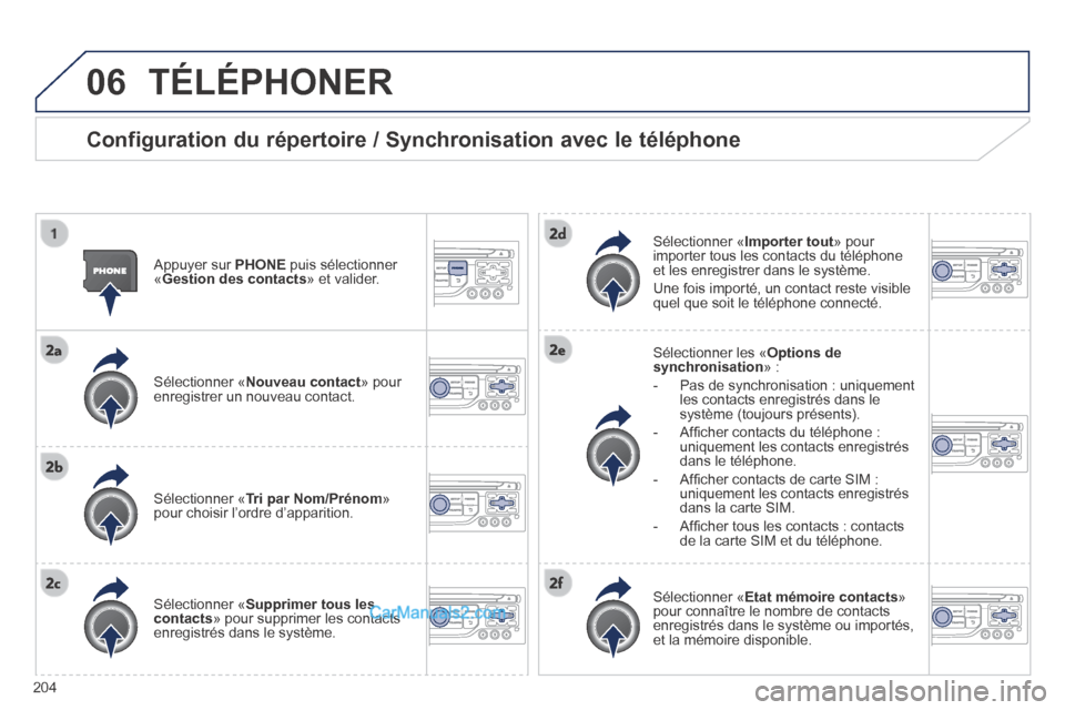 Peugeot 308 CC 2013.5  Manuel du propriétaire (in French) 06
204
 TÉLÉPHONER 
  Configuration du répertoire / Synchronisation avec le téléphone 
  Appuyer  sur   PHONE  puis sélectionner « Gestion des contacts »  et  valider.  
  Sélectionner  « No