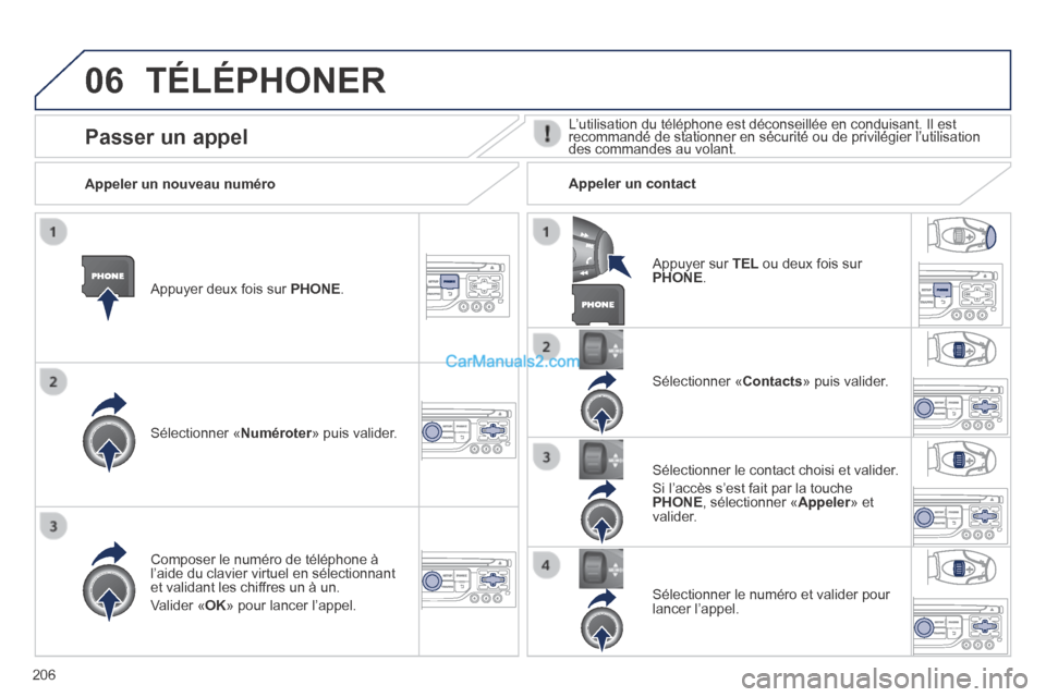 Peugeot 308 CC 2013.5  Manuel du propriétaire (in French) 06
206
 TÉLÉPHONER 
  Appuyer deux fois sur  PHONE .  
  Sélectionner  « Numéroter »  puis  valider.  Numéroter »  puis  valider.  Numéroter
  Sélectionner  « Contacts »  puis  valider.  
